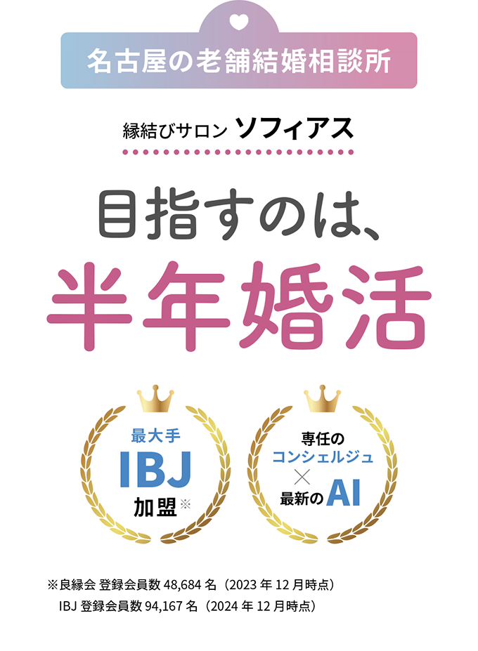 名古屋の老舗結婚相談所 縁結びサロン ソフィアス 「目指すのは、半年婚活」最大手IBJ加盟、専任のコンシェルジュ×最新のAI